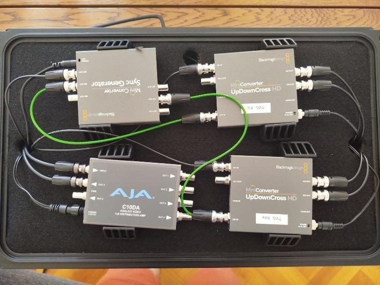 Rack interior with green cables connected to the SyncGenerator