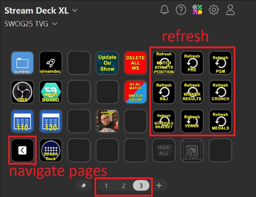 Stream Deck profile showing the page of refresh buttons