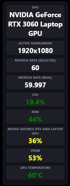 Systeminfo graphic showing GPU, CPU, RAM and temperature readouts