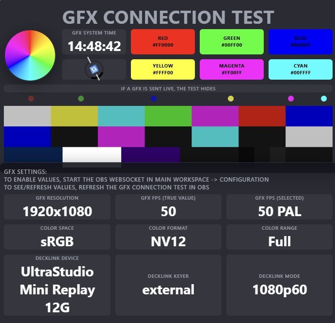 GFX connection test card with colour bars, clock and settings readout