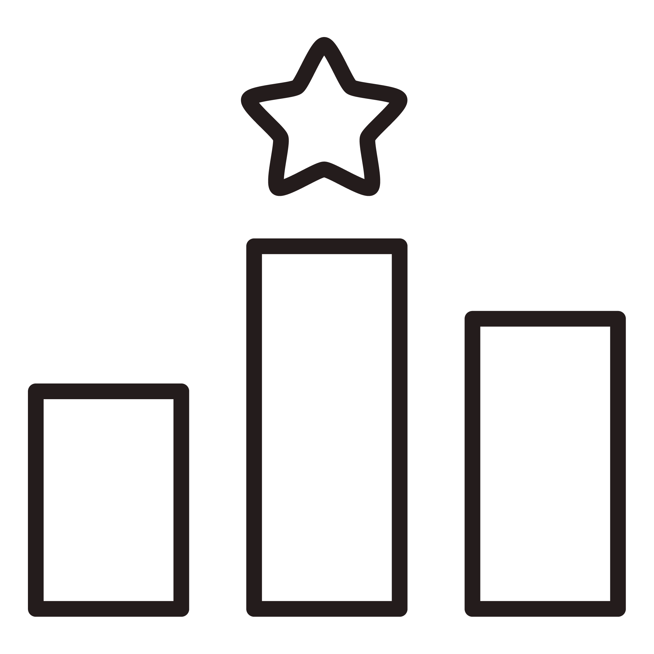 Ranking